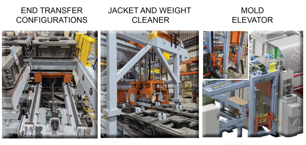 mold handling options