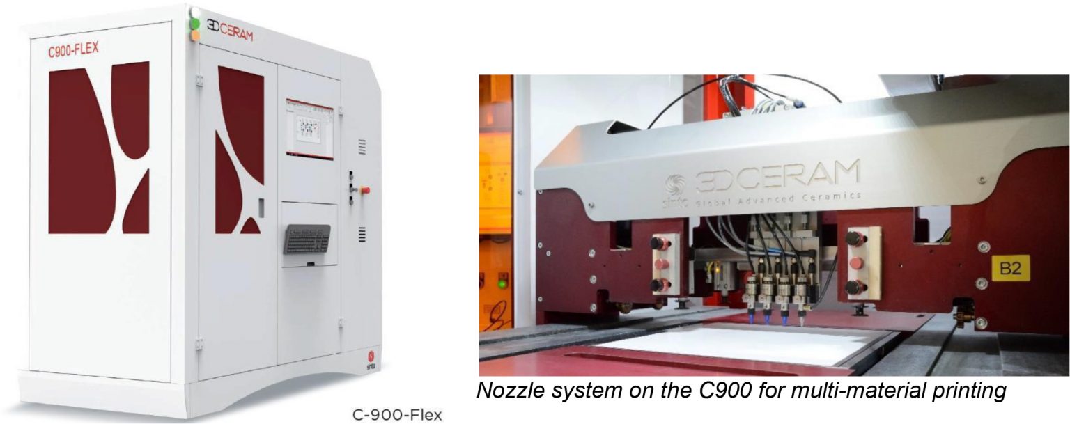 Additive Manufacturing of Ceramics for Biomedical Applications Sinto America