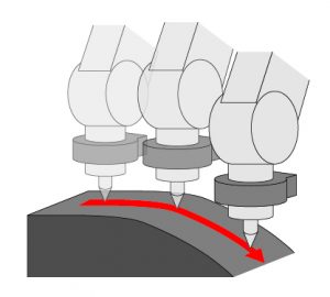 force sensor follow contours