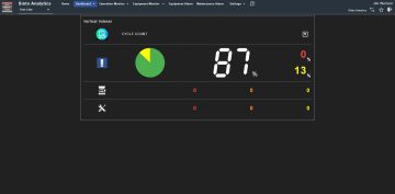 Dashboard Overview- Display all assets on a single screen. Visualize uptime and performance as well as current fault warnings and maintenance alarms.