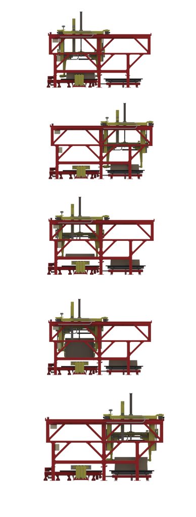 autocloser